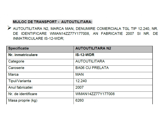 Remorcă și 5 autoutilitare — imagine 4