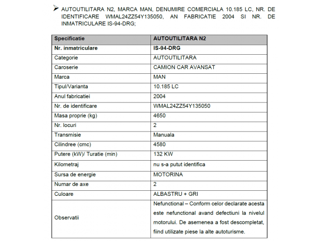 Remorcă și 5 autoutilitare — imagine 12