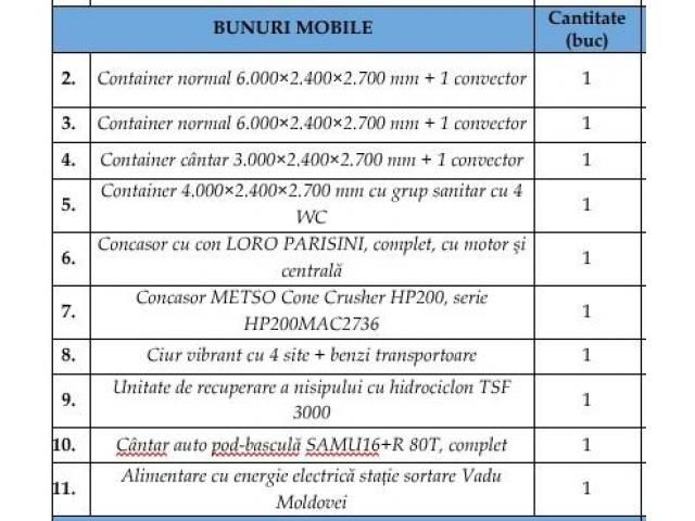 Stație de sortare-concasare cu teren și bunuri mobile — imagine 2